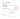 Screenshots showing the OpenID Connect ID Token section of the Sign On tab. The Sign On tab and the relevant Edit button are circled in red.